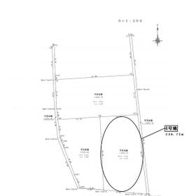 地形図等