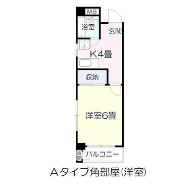 間取り図、画像は「対象タイプ」表示の場合あり