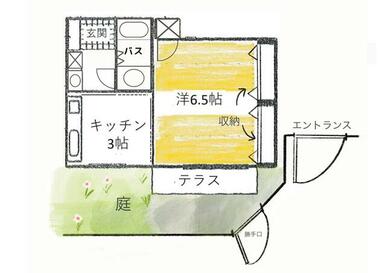 室内の収納２箇所に加え、キッチン、玄関にも収納があります。