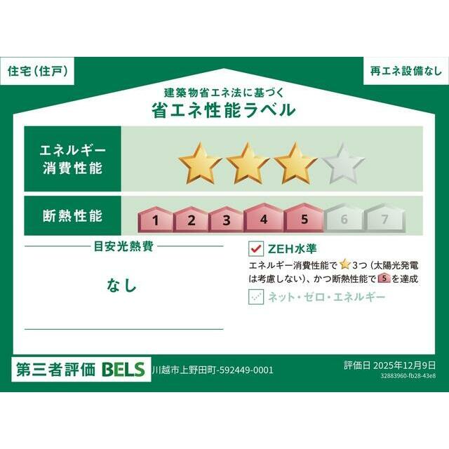 つい見落としがちな地形図はここでチェック（1号棟）