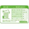 省エネ