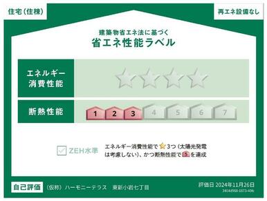 省エネ性能評価ラベル