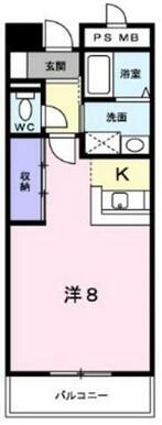 ★使いやすい間取りです★