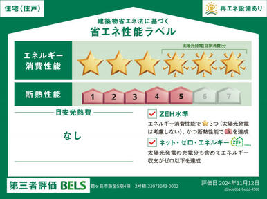 【ブルーミングガーデン 鶴ヶ島市藤金5期4棟 第V期2号棟】省エネ性能ラベル 本ラベルは特定の住戸の性能を示すものではありません。