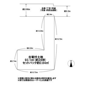 地形図等