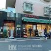ショッピング施設