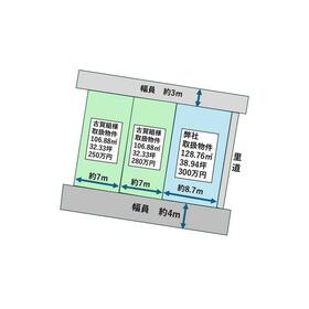 地形図等