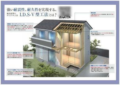 Ｉ．Ｄ．Ｓ工法は、国が定める最高強度である「壁倍率５．０」の性能があると認められました。