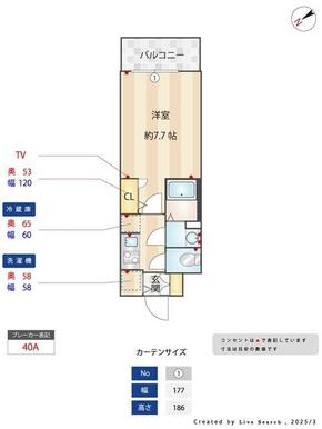 （参考）７０２号室　同タイプとなります