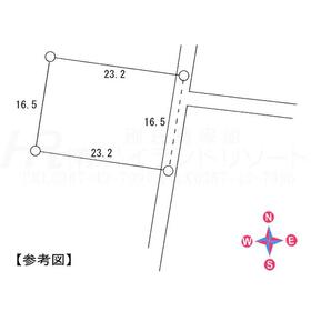 地形図等
