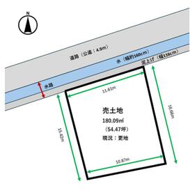 地形図等