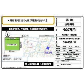 地形図等
