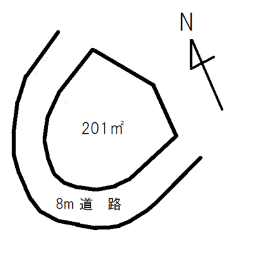 赤目ビレッジ内幹線道路８ｍ接道日当たり眺望良好建築条件付