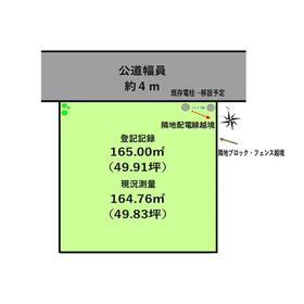 地形図等