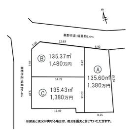 地形図等