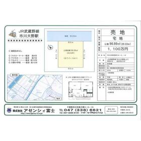 地形図等