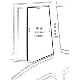 地形図等