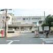 小学校
