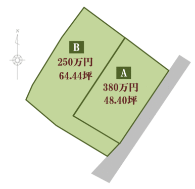 どなたでも建築可能です！