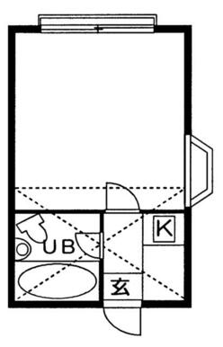 一人暮らしにはピッタリの間取り