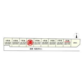 地形図等