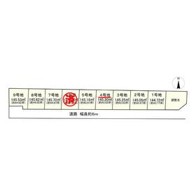 地形図等