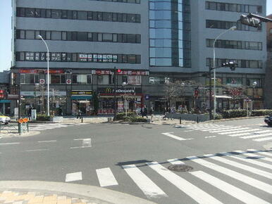 田端駅周辺