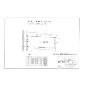 地形図等