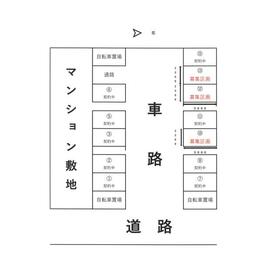 平面図