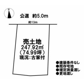 地形図等