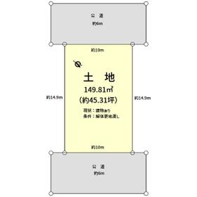 地形図等