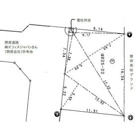 地形図等