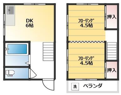 ペット（犬）飼育ご相談