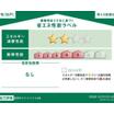 省エネ