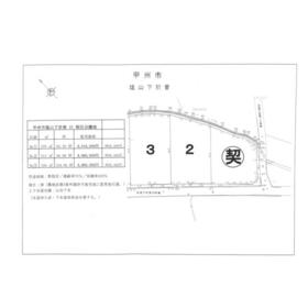 地形図等