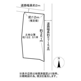地形図等