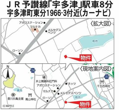 カーナビ表示：宇多津町東分１９６６－３付近