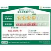 省エネ