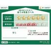 省エネ
