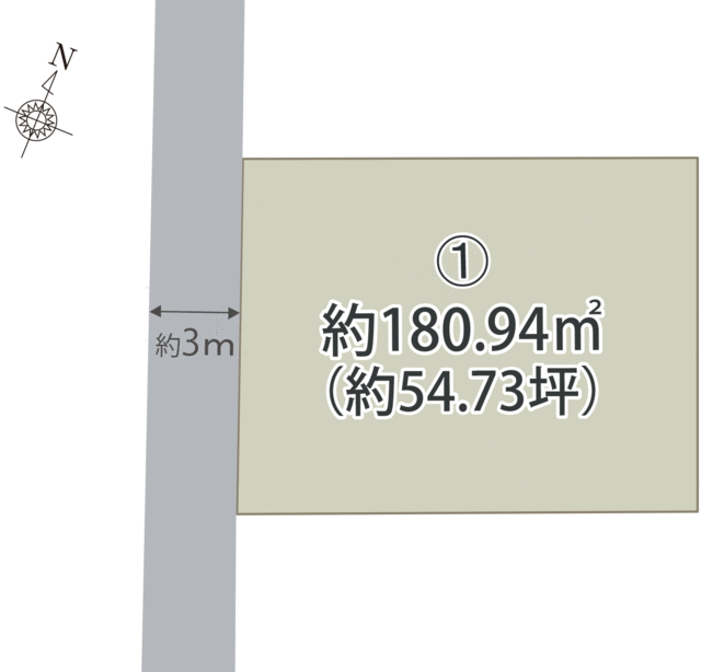 栃木市 薗部町１丁目 (栃木駅) 住宅用地の画像