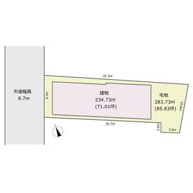 地形図等