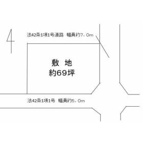 地形図等