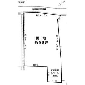 地形図等