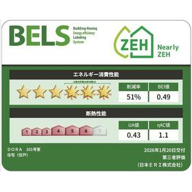 省エネ