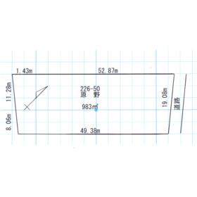 地形図等