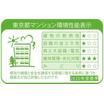 省エネ