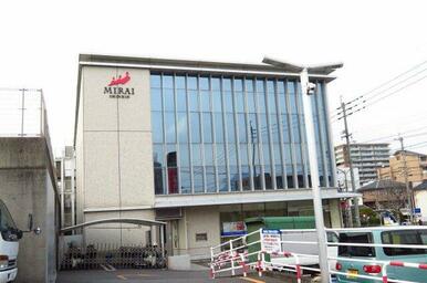 大分みらい信用金庫　石垣支店