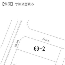 地形図等