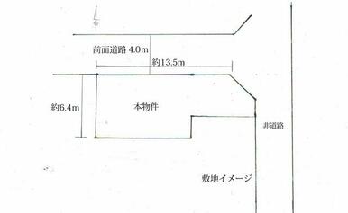 敷地図（イメージ）