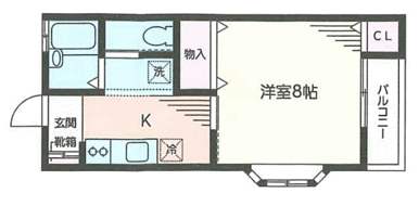 反転している場合があります。現況優先